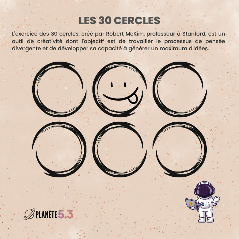 exercice 30 cercles