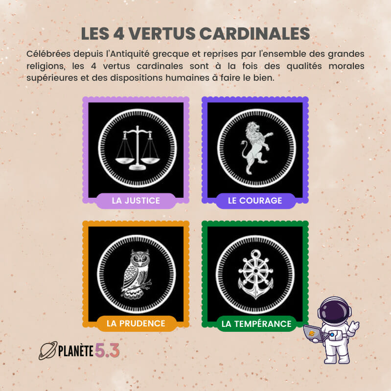 4 vertus cardinales