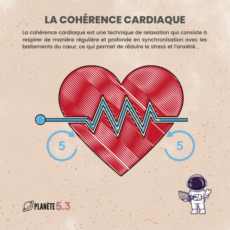 cohérence cardiaque