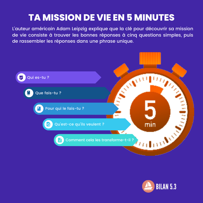 mission-de-vie-5-min