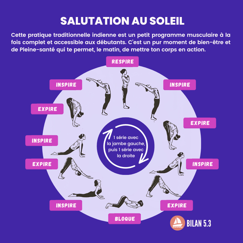 La pratique de la salutation au soleil bienfaits